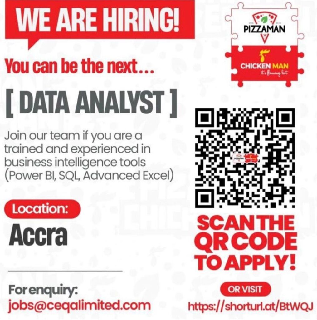 Data analyst - Tullow Alumni Connect
